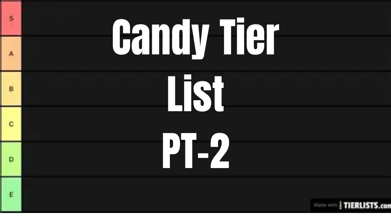 Ranking Popular Candy Tier List PT 2