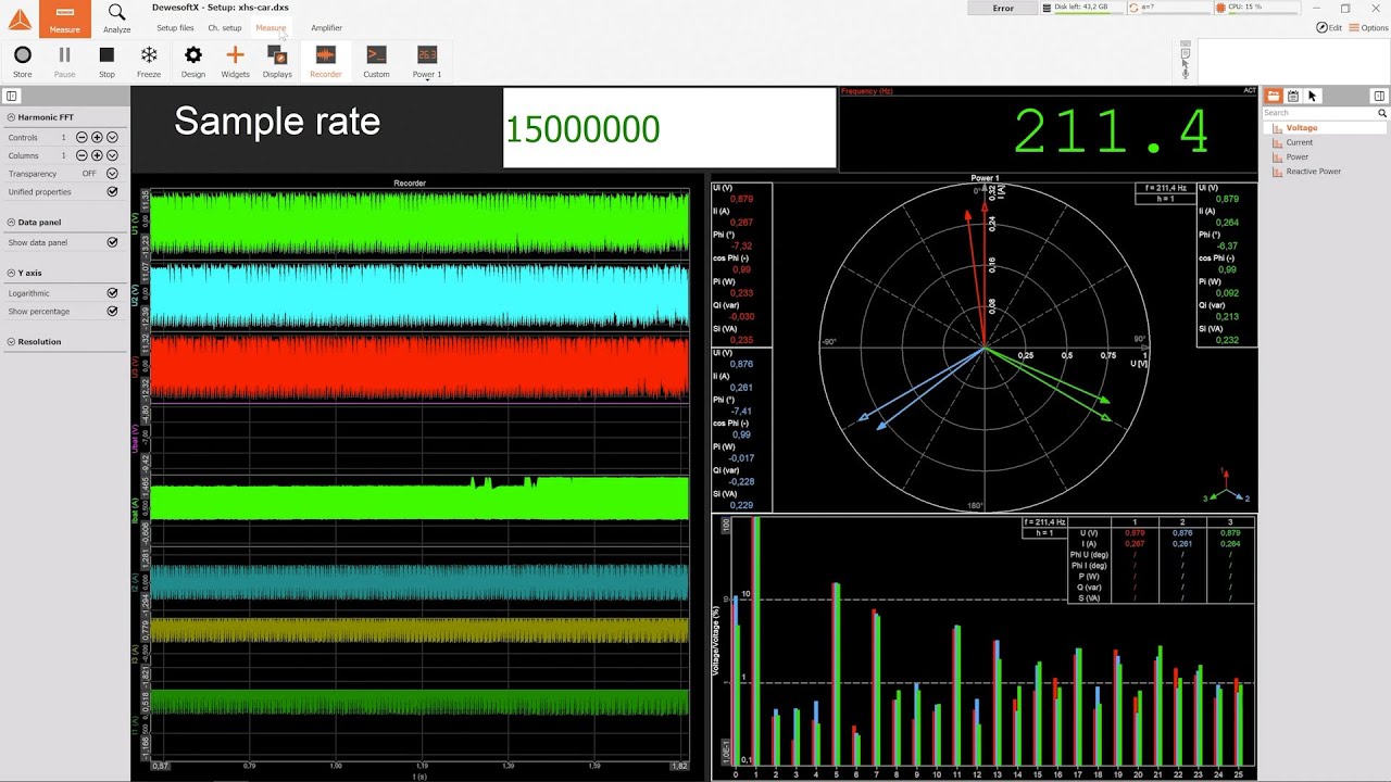 Power Analysis With SIRIUS XHS Data Acquisition System