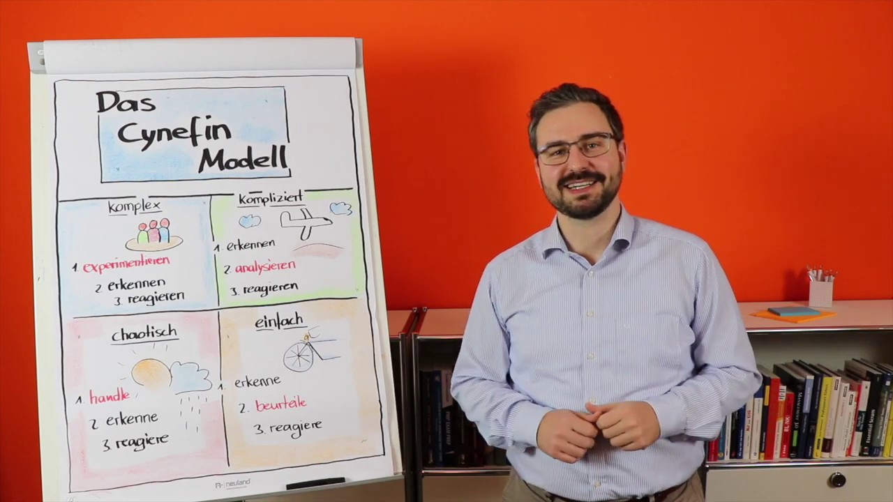 orange cpm@Agile - Das Cynefin-Modell und warum Agile ohne Experimente scheitert.