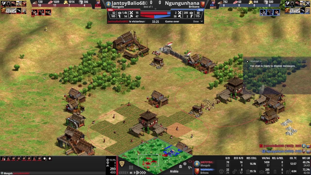 gg@mozofempires.org.mz