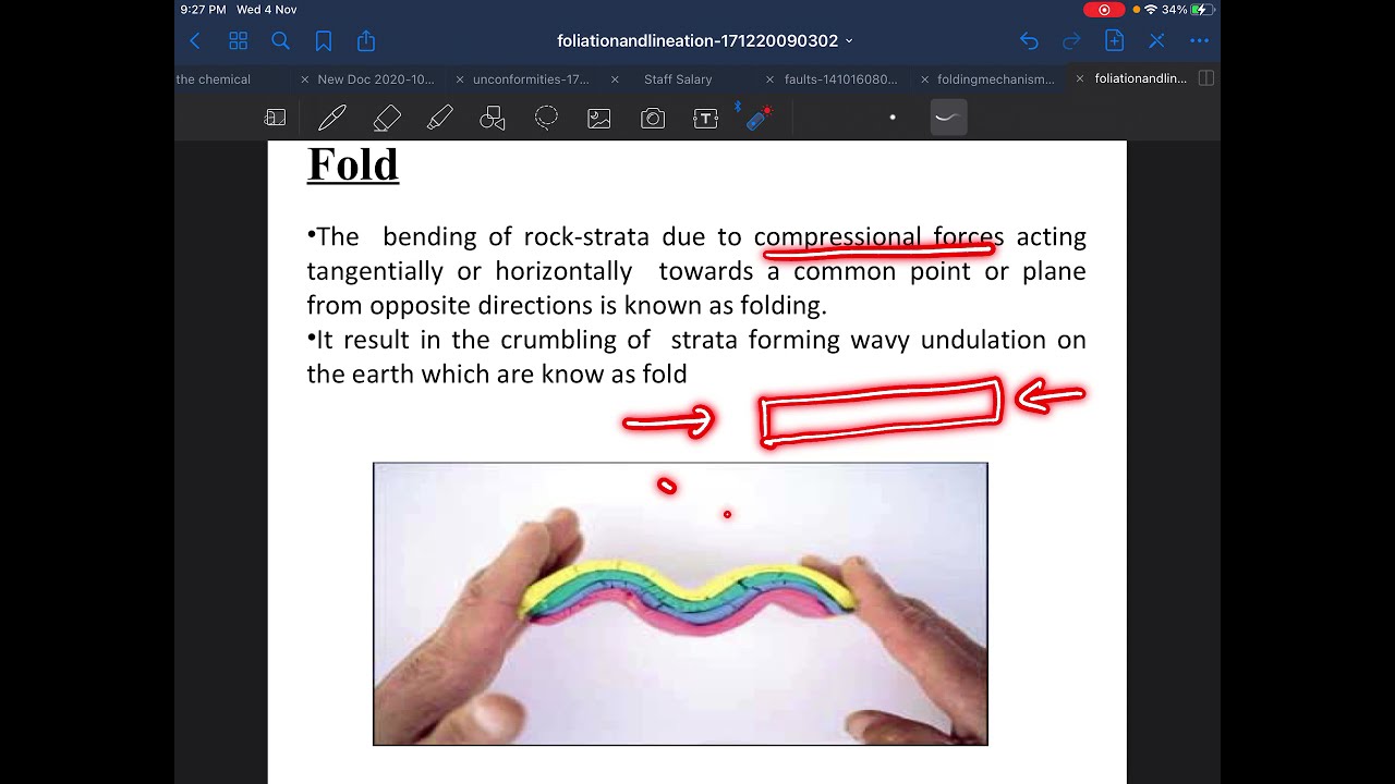 MECHANISM OF FOLDING#FOLD LECTURE 4