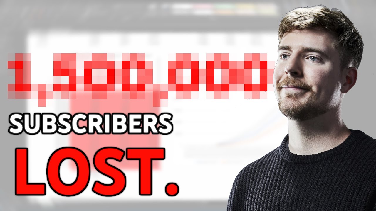 How Many Subscribers Did MrBeast Lose in Recent Controversies? It's More Than You Think