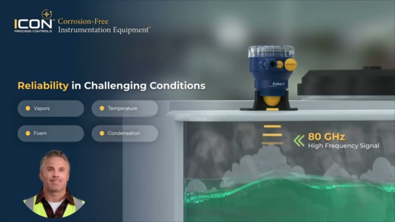 ICON ProScan3 Contactless Level Sensor Introduction
