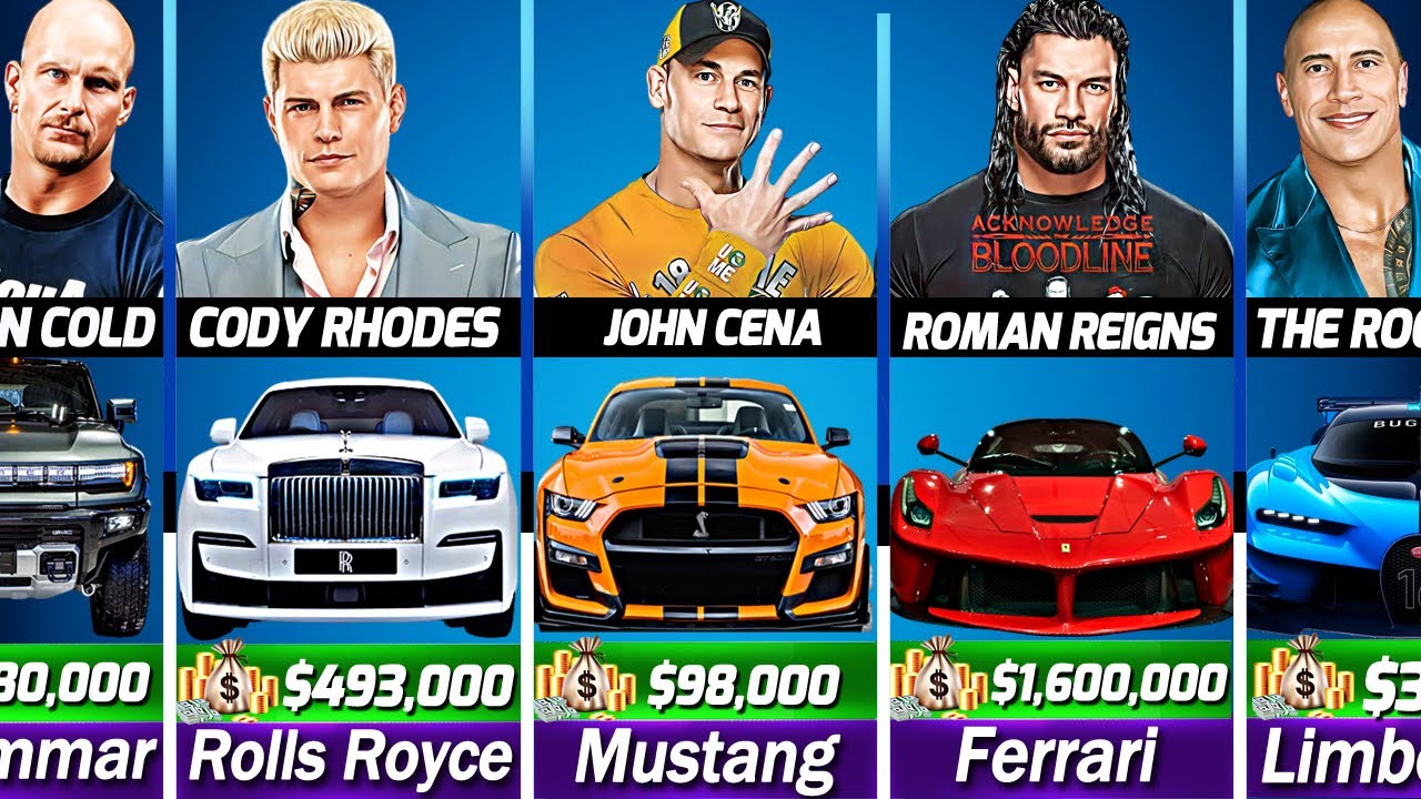 Коллекция автомобилей рестлеров WWE 2024