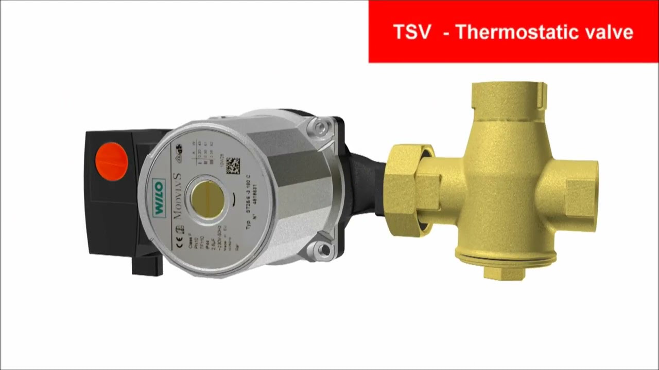 SUPAPELE DE DESCARCARE TERMICA REGULUS DBV1 SI BVTS, REGULATOR DE TIRAJ RT4 SI TERMOVENTIL TSV B