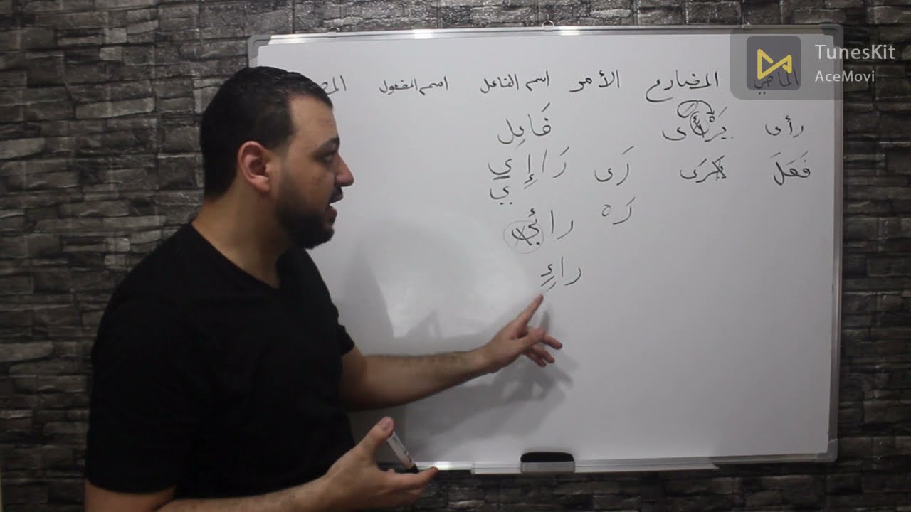 تصريف الفعل (رأى)