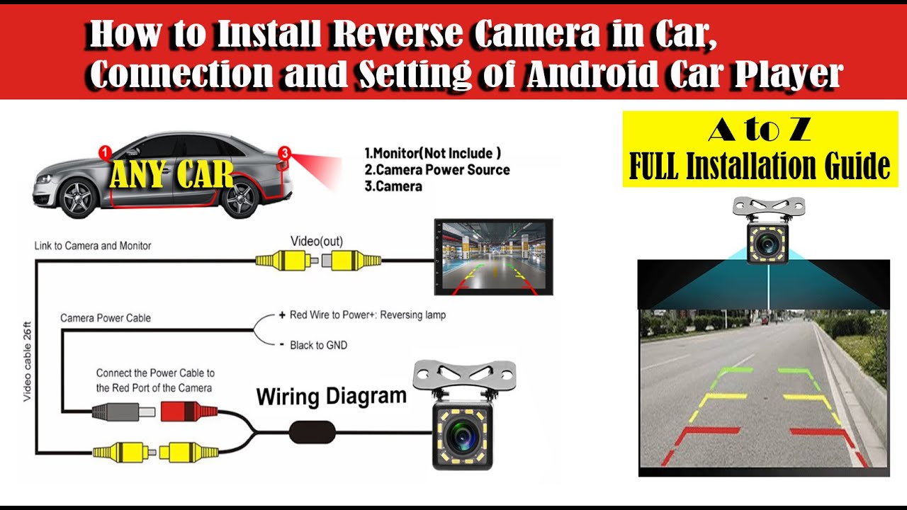 How to Install Reverse Camera in Car,  Connection and Setting of Android Car Player