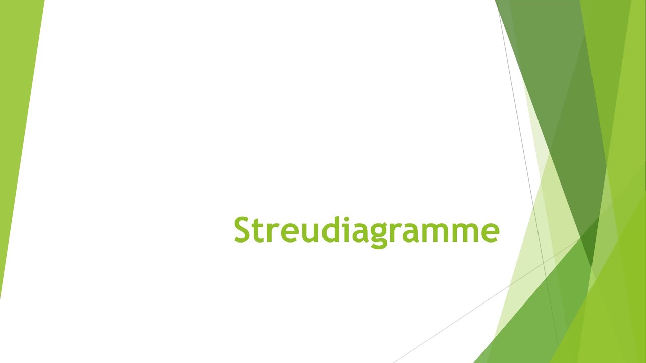 Das Streudiagramm
