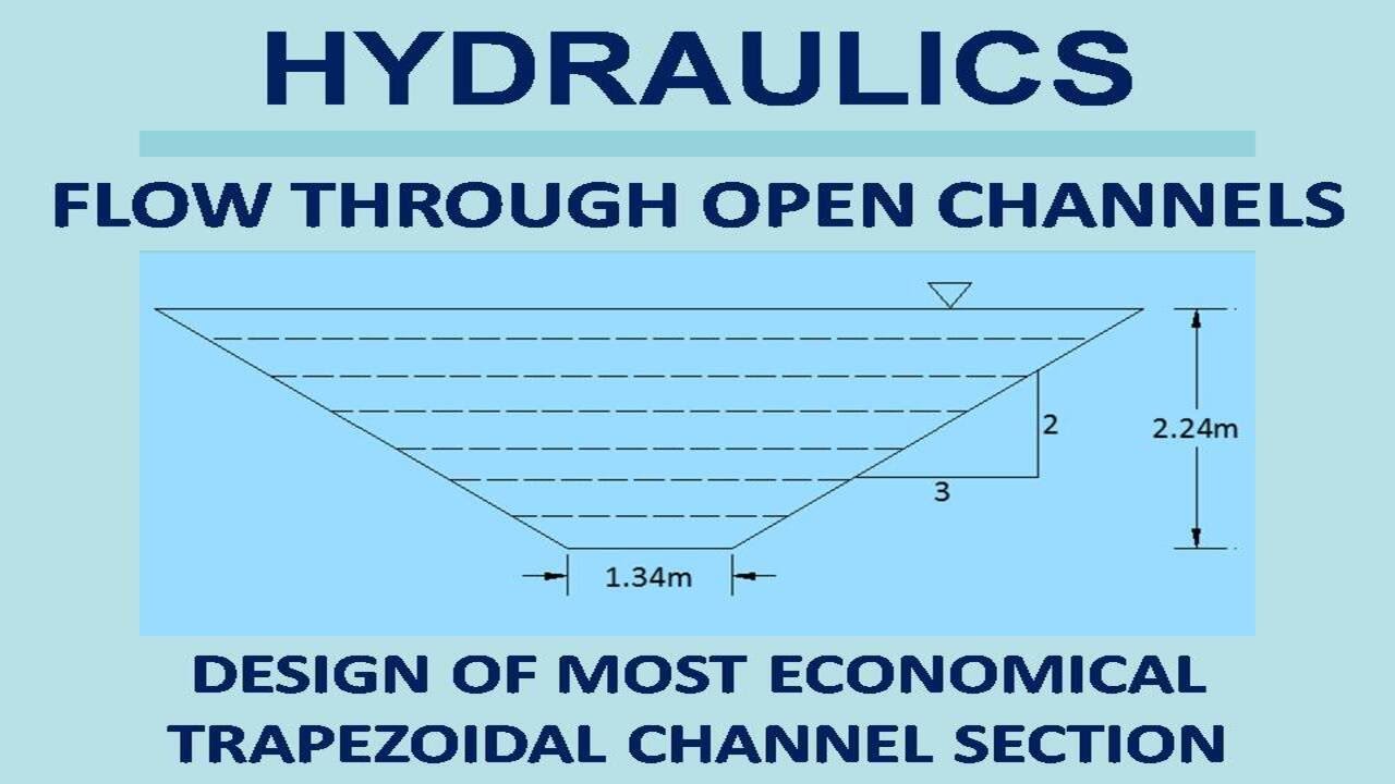 Design of most economical trapezoidal channel section - Flow through open channels - Hydraulics