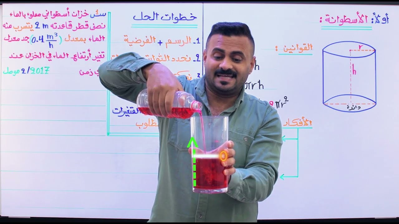 04_الفصل_الثالث_المعدلات الزمنية _ الأسطوانة