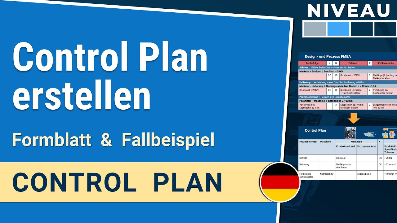 Control Plan, Produktionslenkungsplan erstellen | Control Plan 1-1.1| IHDE Academy