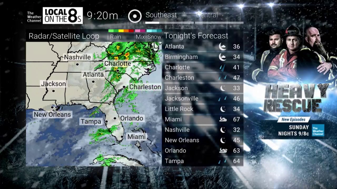 National Local on the 8s (LoT8s) :: 10:20 PM CST on December 4, 2020