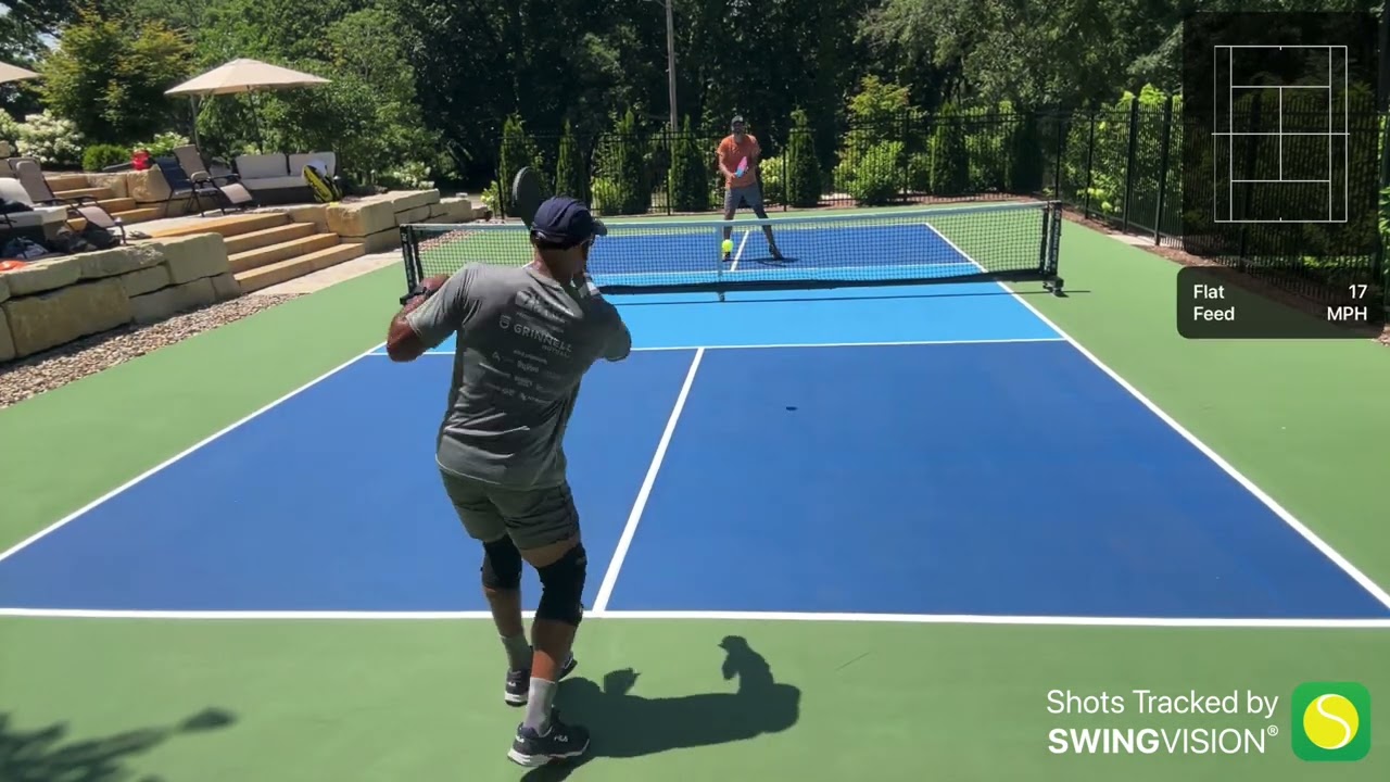 Practice w/ Adam Rothert