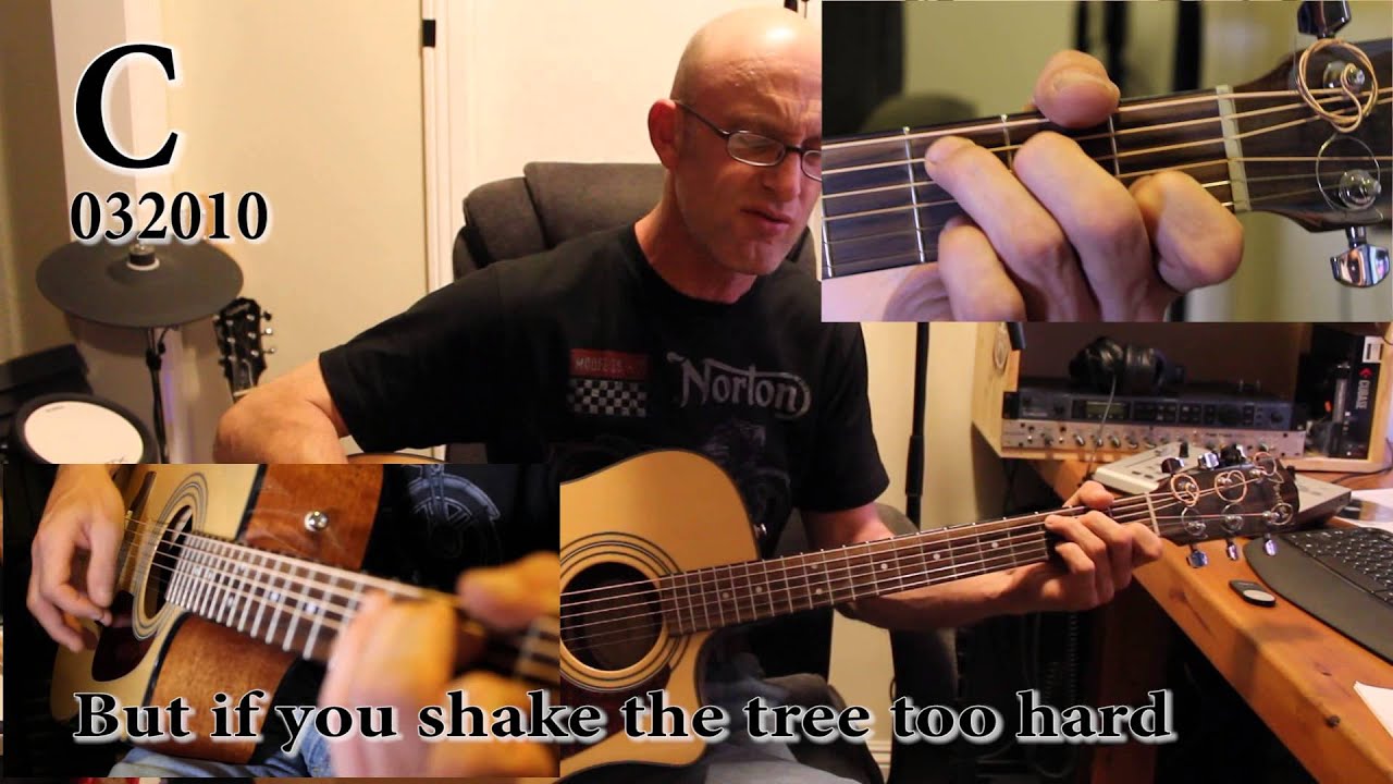 Danny Wilson - Mary's Prayer : Acoustic Guitar TUTORIAL with CHORDS and LYRICS