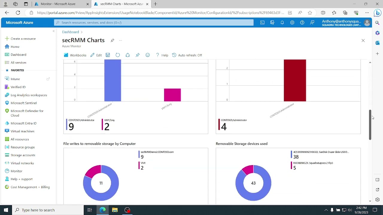 secRMM 'Azure Monitor' integration