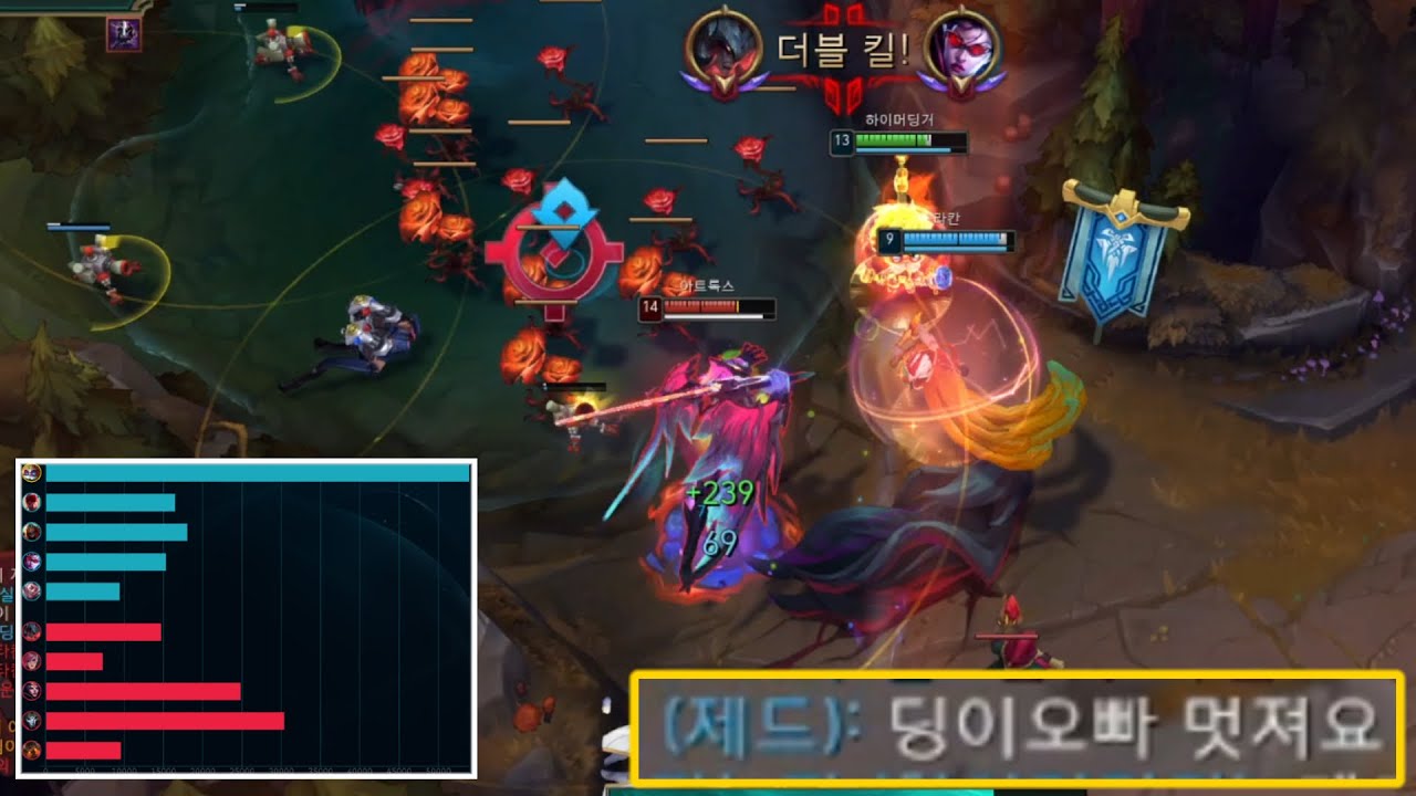 딜 그래프 뚫어 버리는 챔피언 【탑 하이머딩거 강의】 딜은 0티어 급 ㅋㅋㅋ