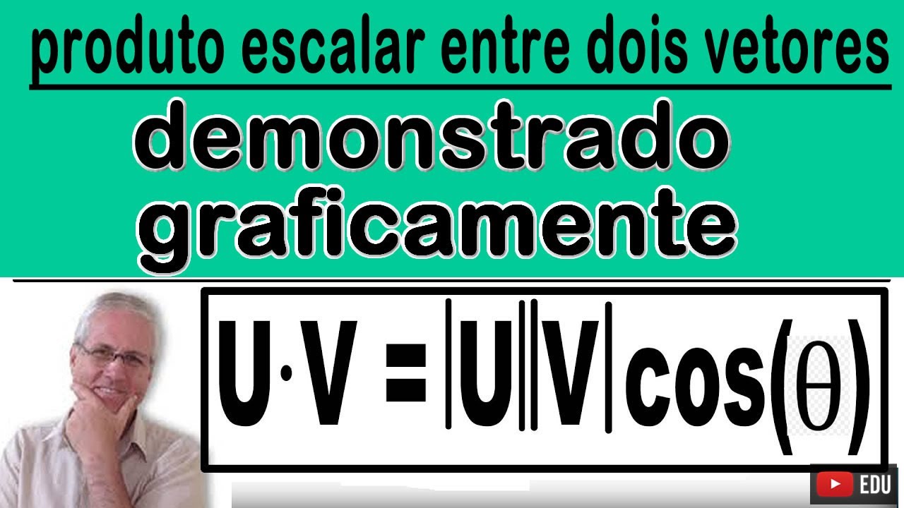 GRINGS - Produto Escalar  - Demonstra&ccedil;&atilde;o Gr&aacute;fica