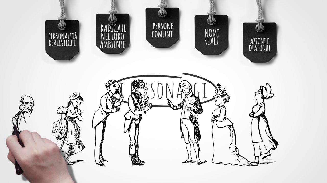 Il romanzo realistico sociale