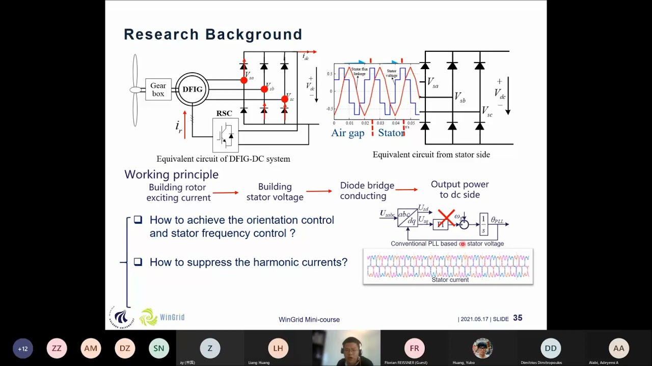 WinGrid minicourse: Stability of wind turbine systems incl dc systems -2 by Dr. C. Wu, Aalborg Univ.