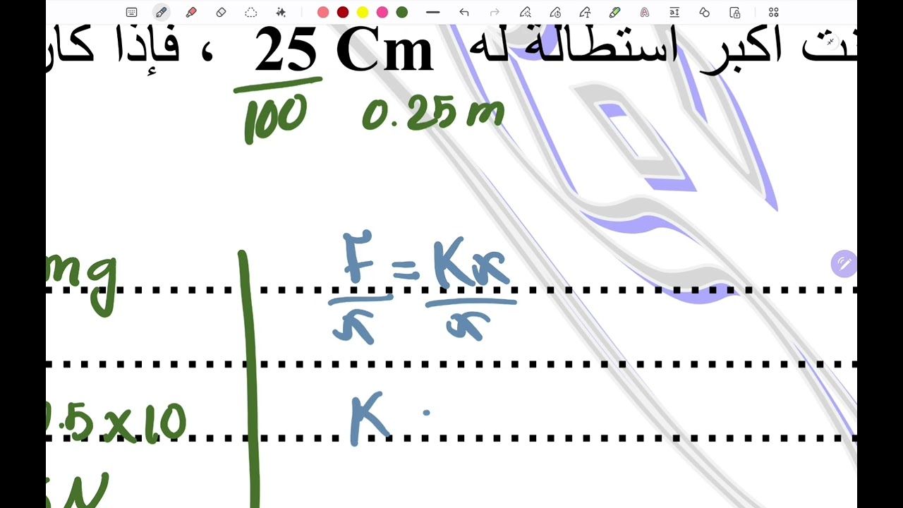 مذكرة الأستاذ أحمد العريبي فيز ٢١٨/٢١٩ الحركة الدورية السؤال السابع
