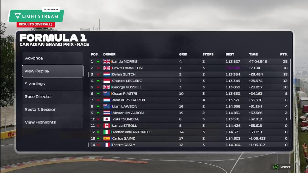 F1 25 career mode!!
