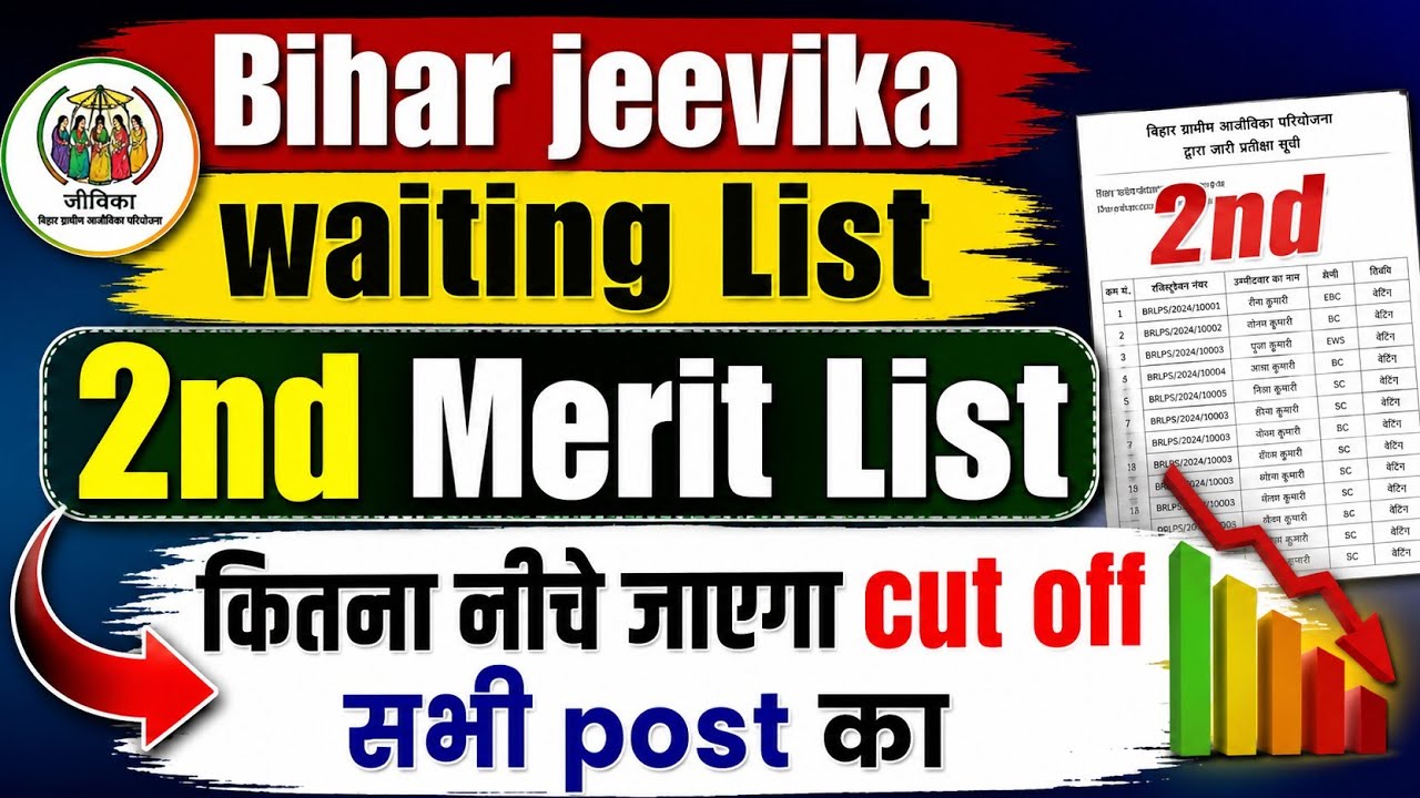 Bihar Jeevika Waiting List update | 2nd Merit List Cut Off |Sabhi Post Ka Expected Cut Off  चेक करे 