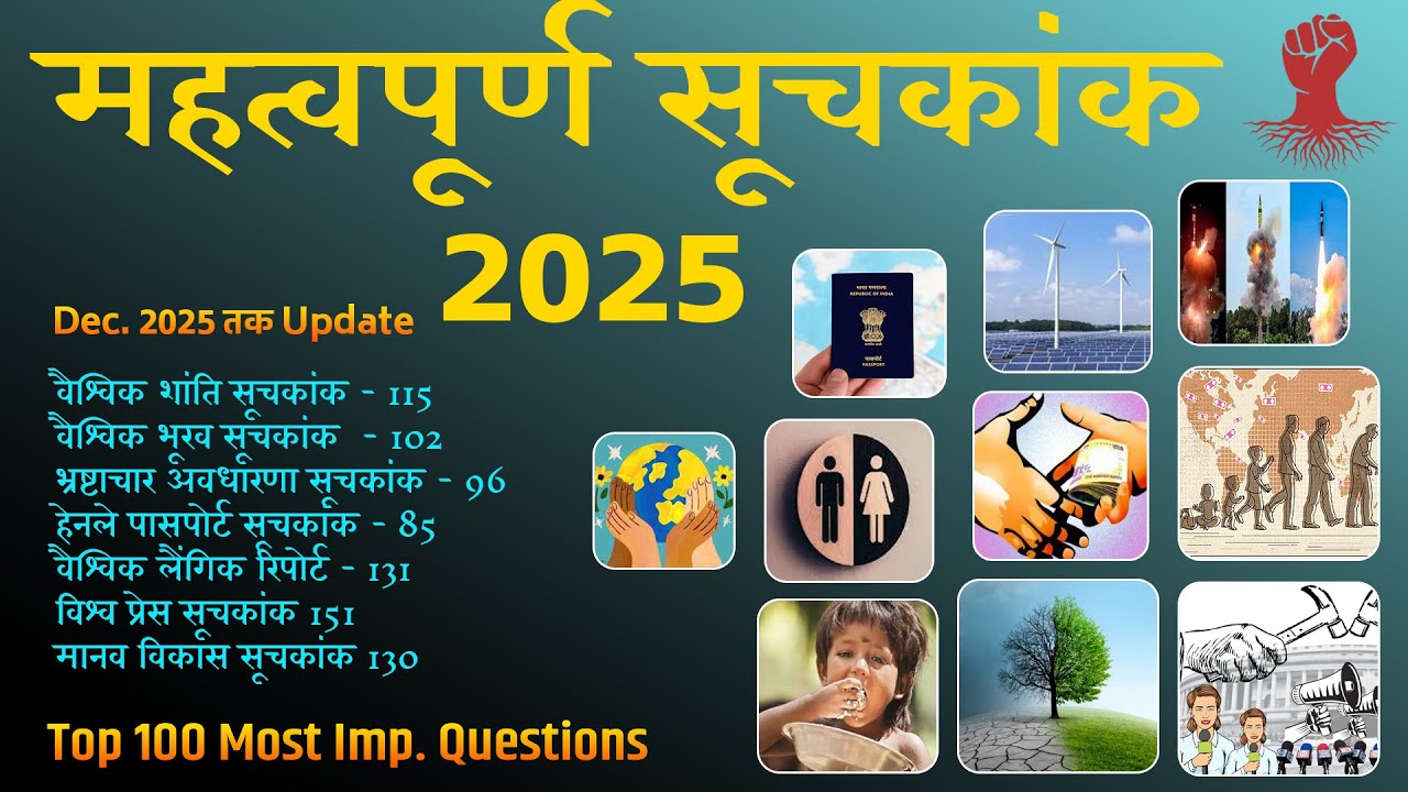 Important Index & Reports 2025 | Index & Ranking 2025 | महत्वपूर्ण सूचकांक 2025 | Current Affairs