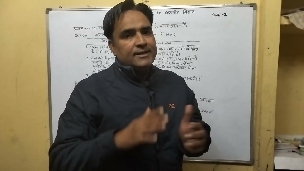 सामाजिक विज्ञान ll important questions 