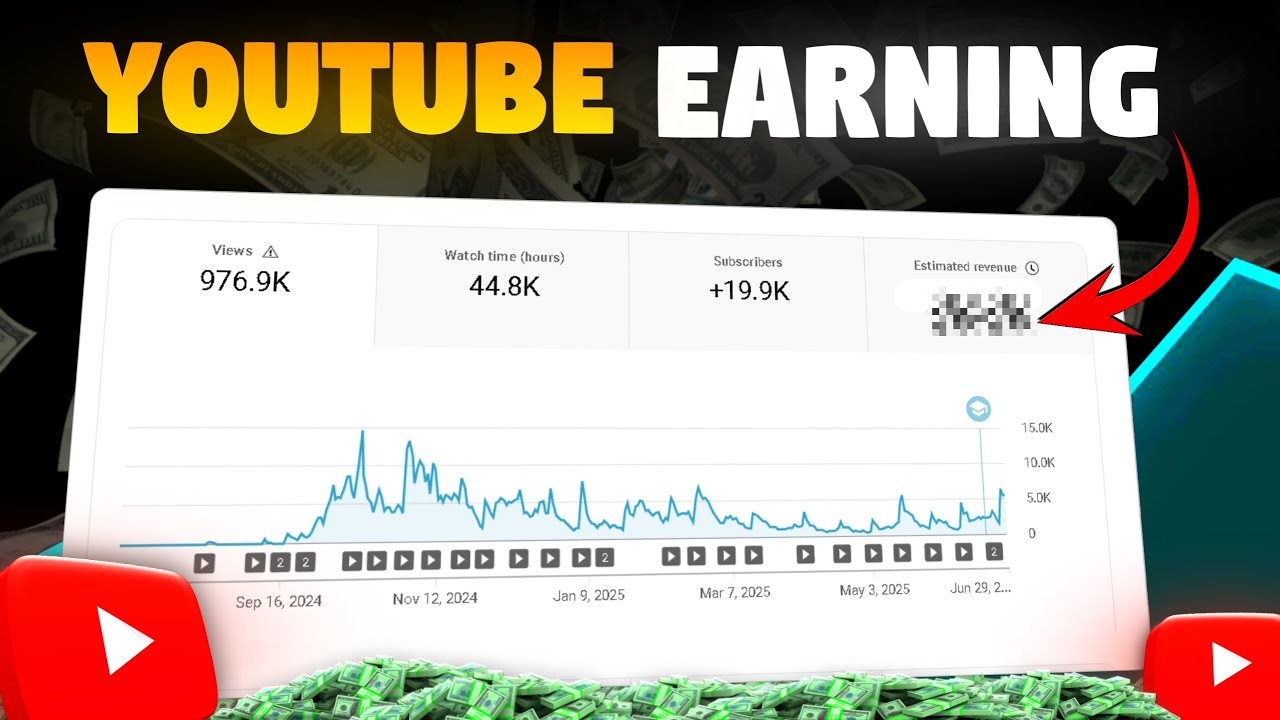 Revealed My Lifetime YouTube Earnings! 💰💸
