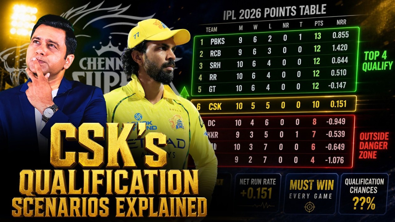 CSK&rsquo;s qualification scenarios explained #Aakashvani #IPL
