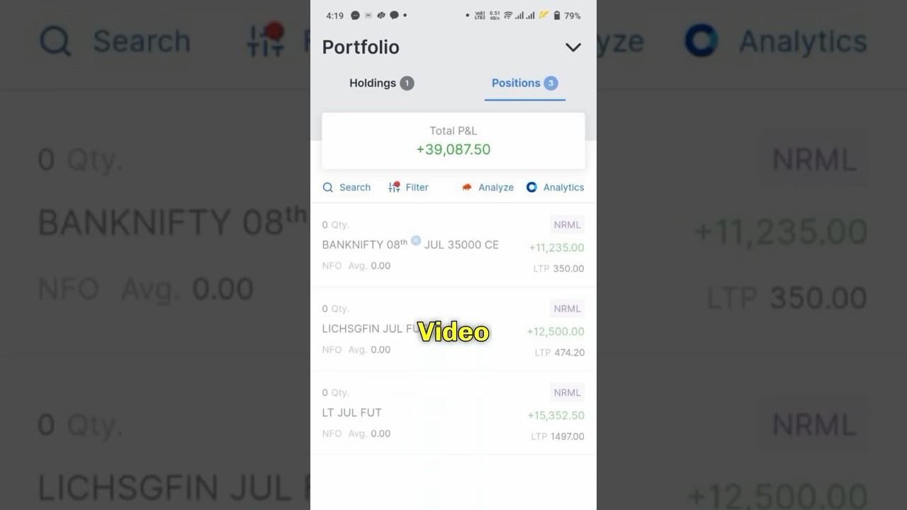 Telegram call tips are just scam #stockmarket #sharemarket #trading #banknifty #nifty #scalping