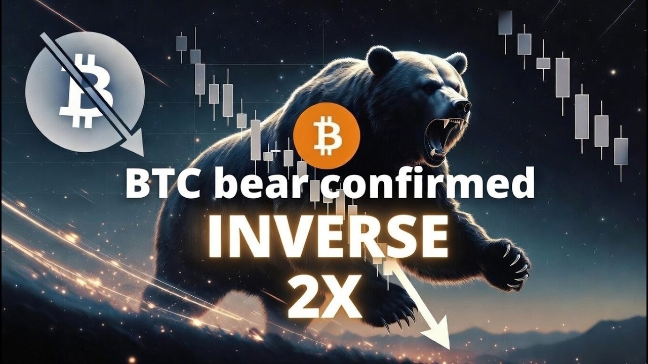 Gaussian Channel Nailed BTC Bear. Inverse BTC ETF looks like a Great Risk/Reward Bet + light astro