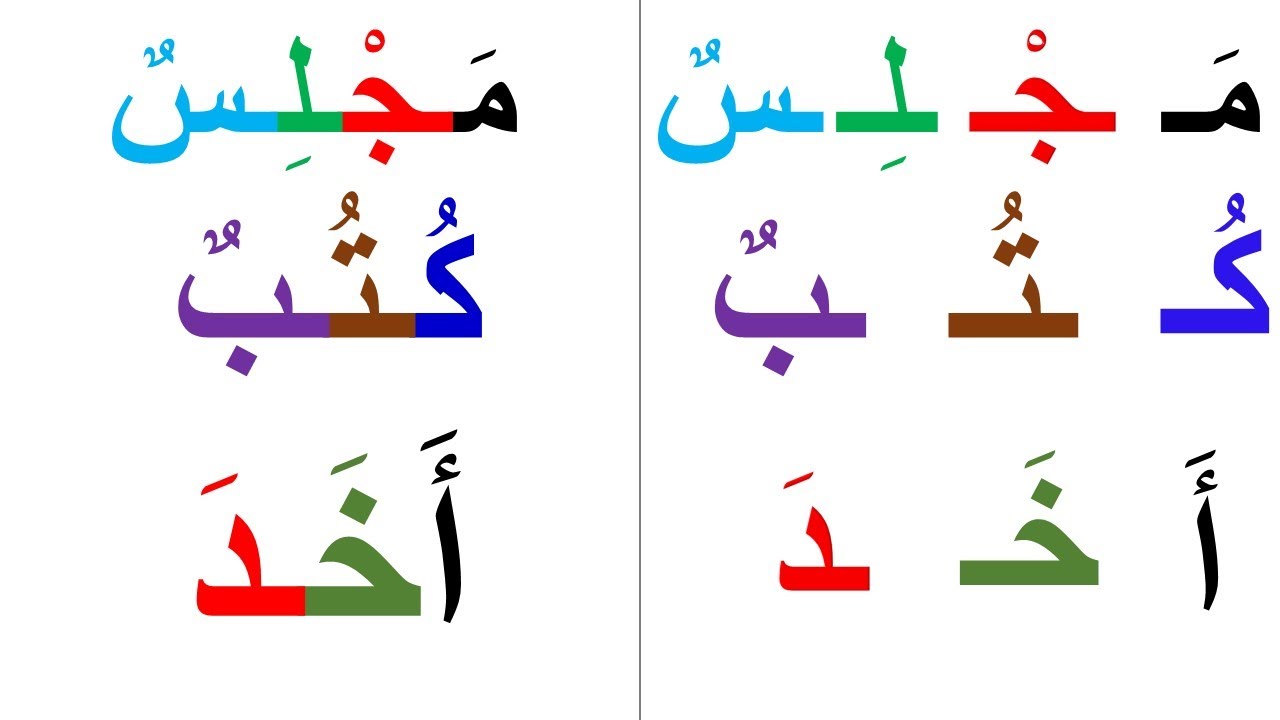 كيف تتعلم في اقرب وقت الكتابة والقراءة تهجي الحروف وجمع الحروف لتكوين الكلمة