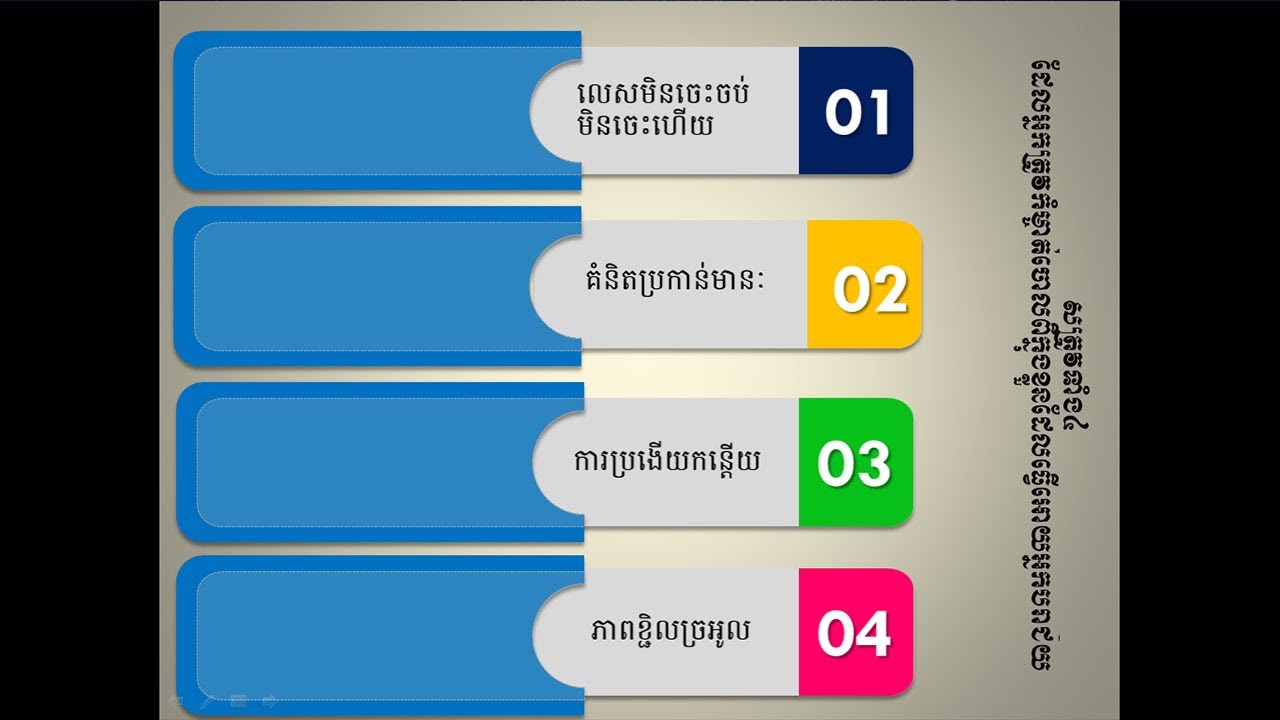 (មេរៀនទី១) ការប្រើ Animation ក្នុងកម្មវិធី Powerpoint | Using Animation in Powerpoint