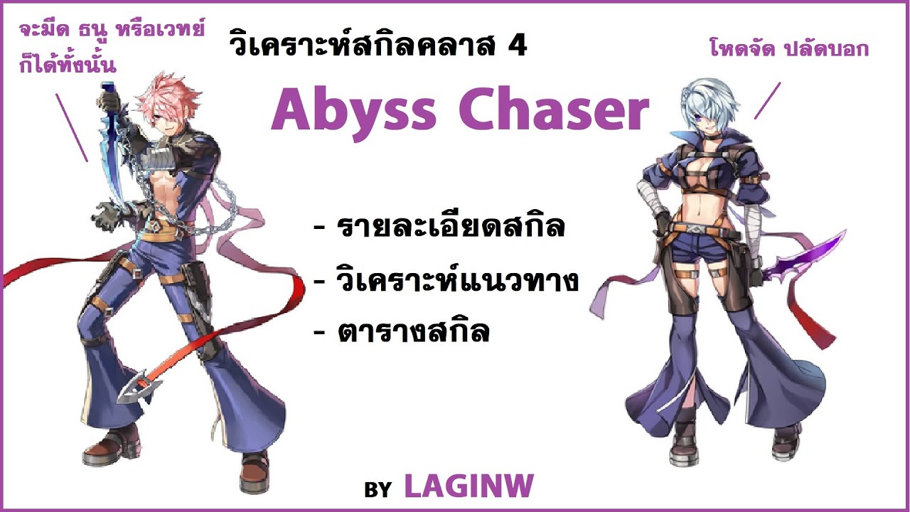 วิเคราะห์สกิลคลาส 4 Abyss Chaser และรูปแบบการเล่น (Ragnarok Online) | LAGINW Podcast#34