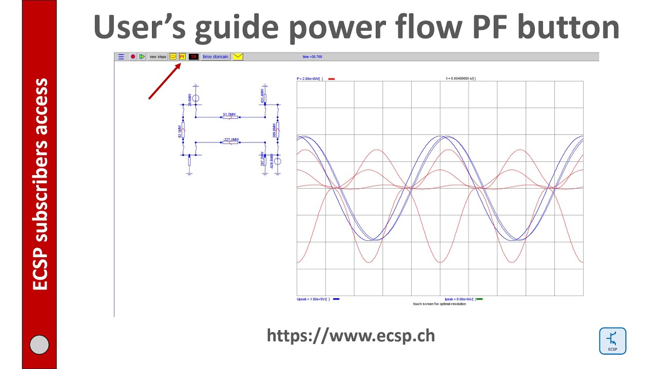 Online circuit simulation on www.ecsp.ch. The Power Flow analysis function.