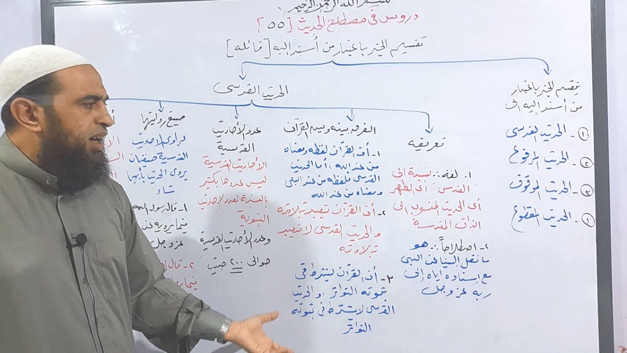 دروس في المصطلح 55 ( مبحث تقسيم الخبر باعتبار من أُسنِد إليه - شرح الحديث القدسي )
