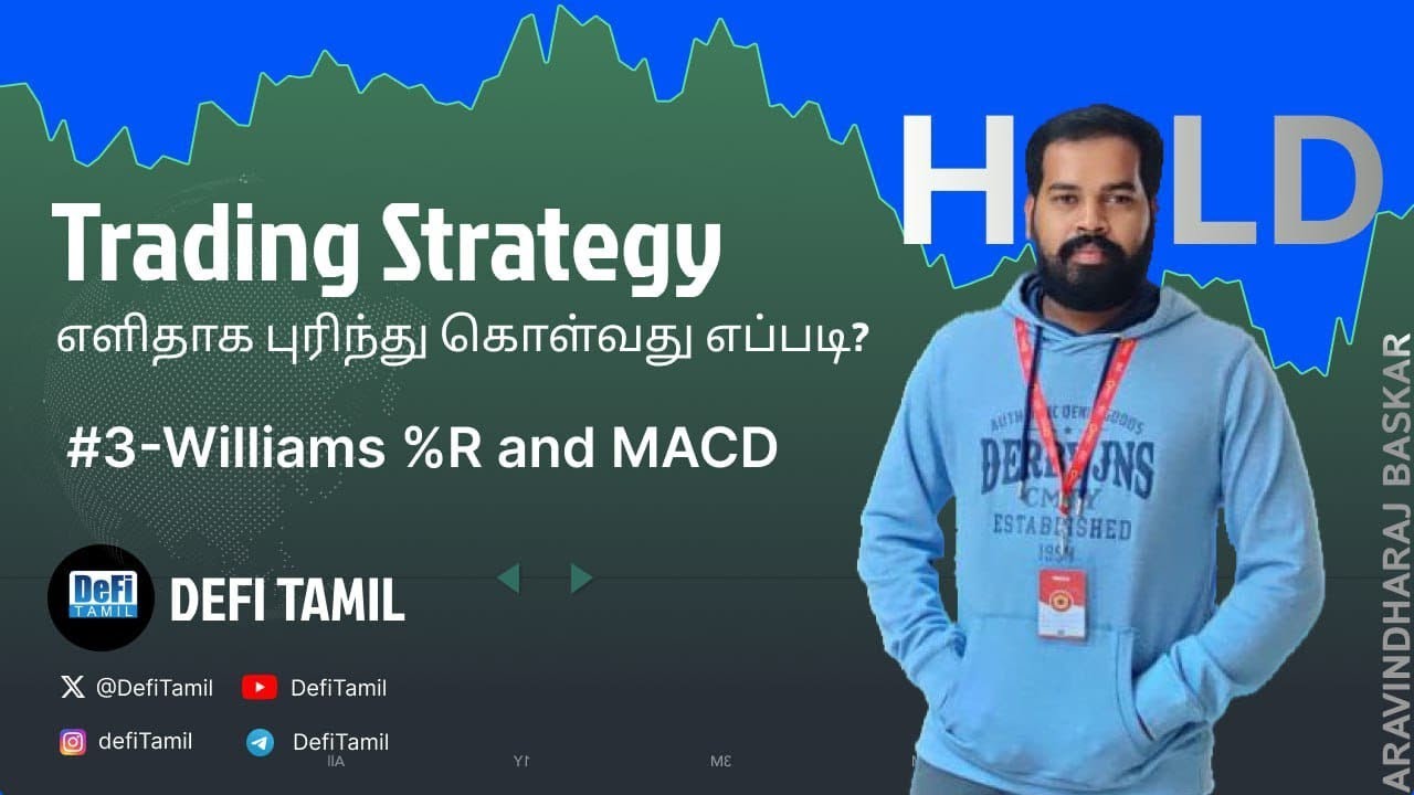 Williams %R #3 | Trading Strategy Explained 3minutes in Tamil For Beginners 