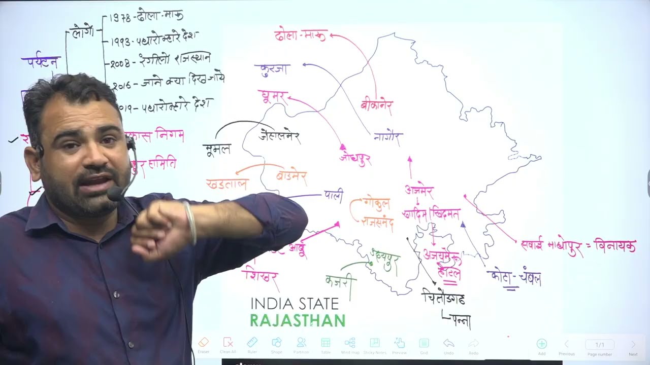 Rajasthan tourism / पर्यटन for टेक्निकल हेल्पर Exam BSTC exam Lab assistant #rssb #rpsc