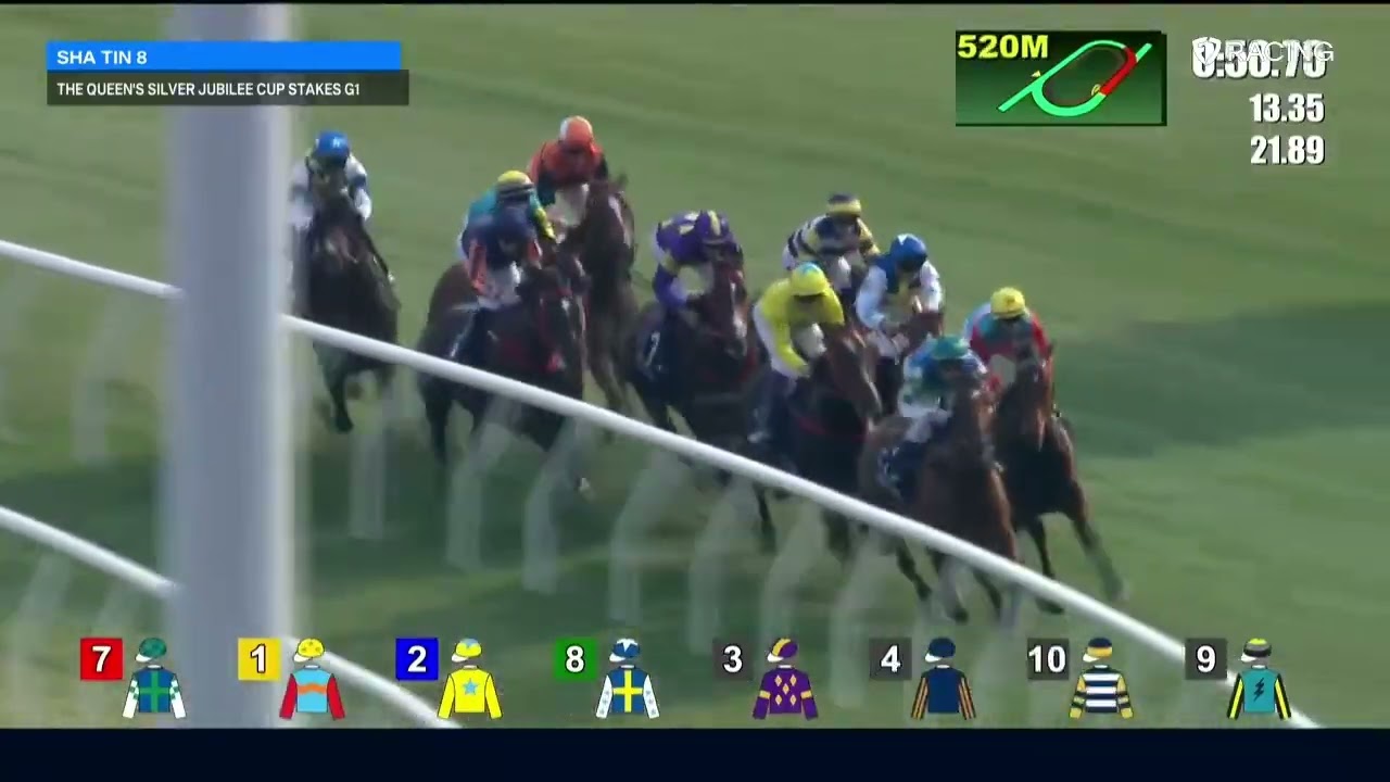 2026 $1,665,997 Queen&rsquo;s Silver Jubilee Cup (G1) at Sha Tin
