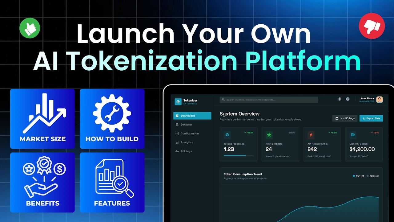 How to Build an AI Tokenization Platform [2026] | AI Tokenization Platform Development