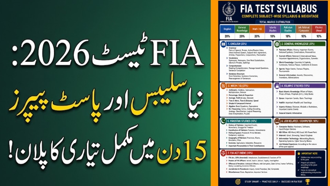 FIA Written Test Syllabus 2026 Pakistan | Complete Preparation Guide for FIA Jobs | details subject