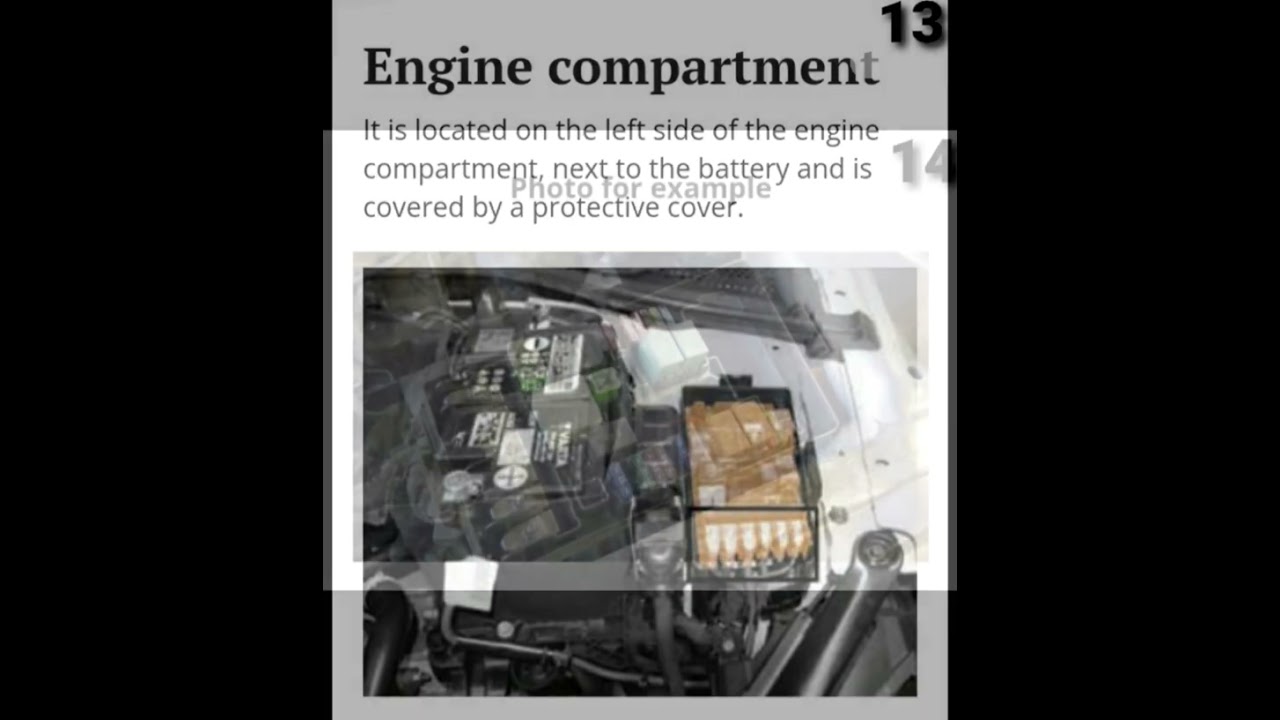 Volkswagen Jetta (2019-2024) Full Fuse Box Diagram with location Details