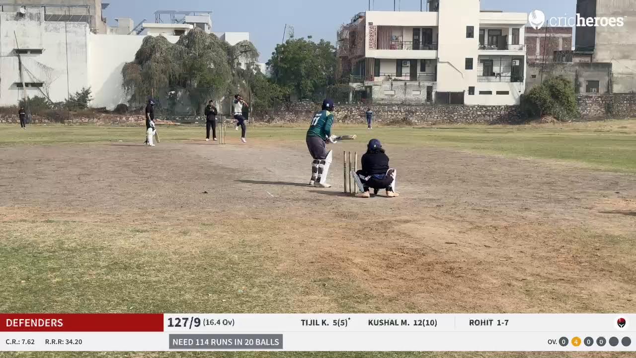 JCA Hawks vs DEFENDERS | Live - Jaipur Inspire Cricket Ground.