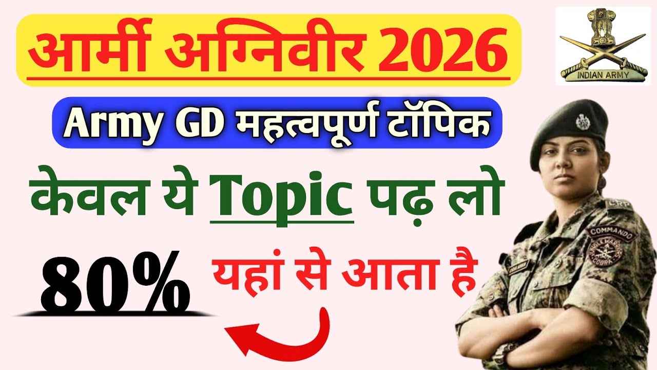 Army Agniveer GD Exam 2026🔥 | Most Important Topics | Indian Army GD Preparation