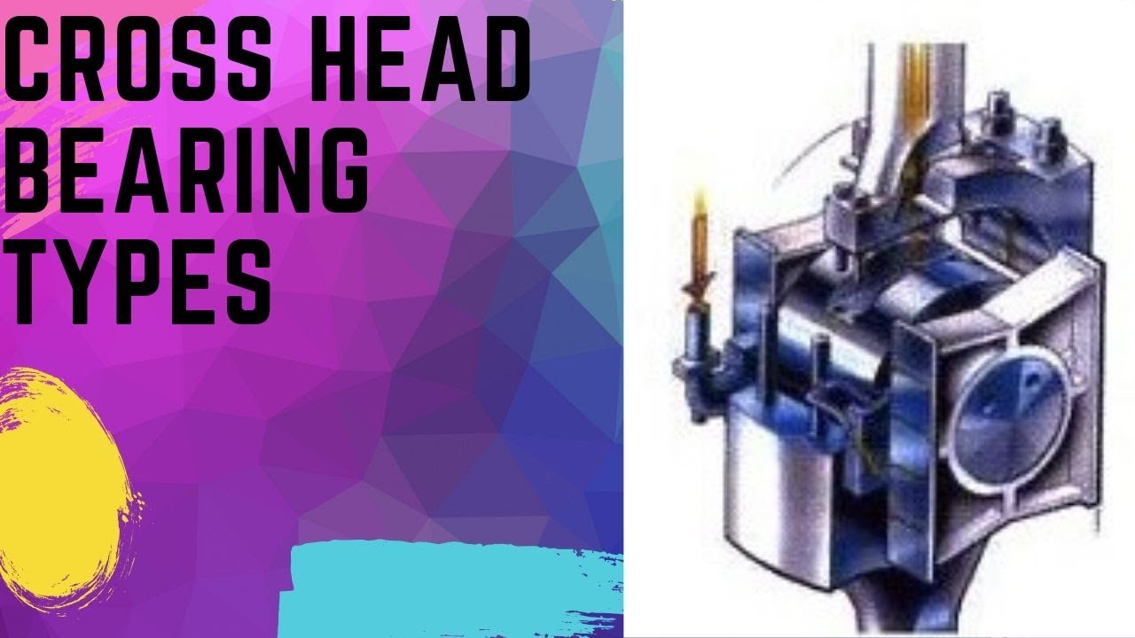 CROSSHEAD BEARING| MATERIAL OF CROSSHEAD|TYPE OF CROSSHEAD| PARTS OF CROSSHEAD BEARING|(PART-1)