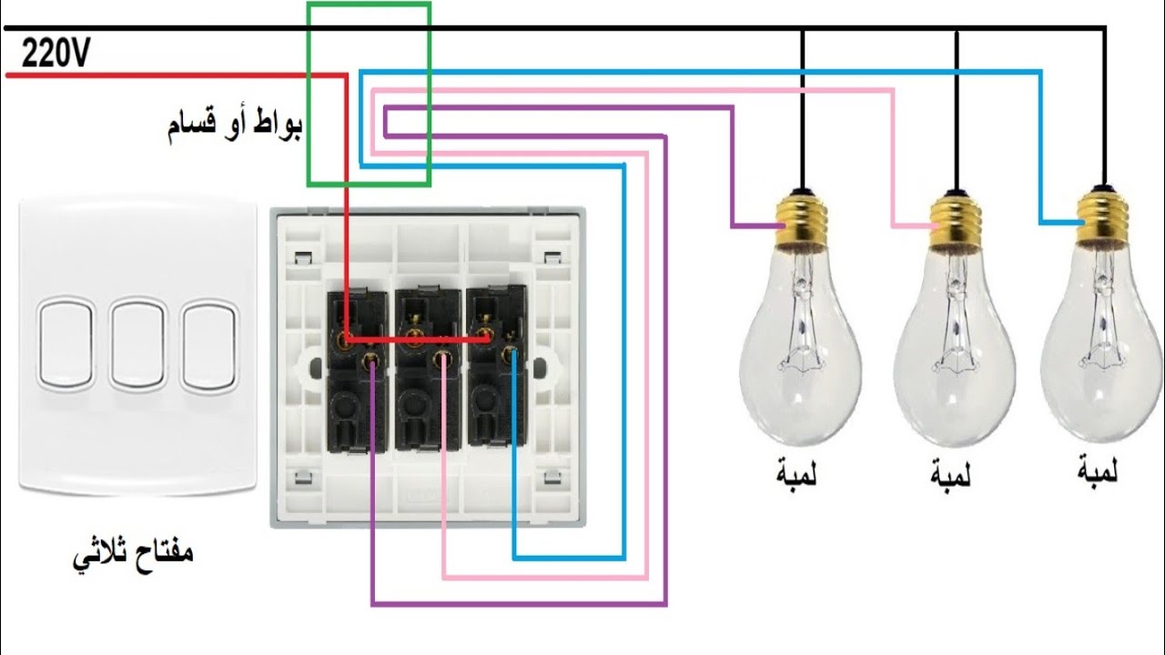 توصيل ثلاث لمبات بثلاث مفاتيح عملي