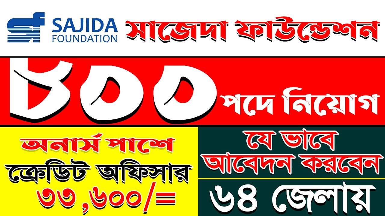 ৮০০ পদে 🔥 সাজেদা ফাউন্ডেশন নিয়োগ বিজ্ঞপ্তি ২০২৬ || SAJIDA Foundation NGO Circular 2026 || Jobtwoday