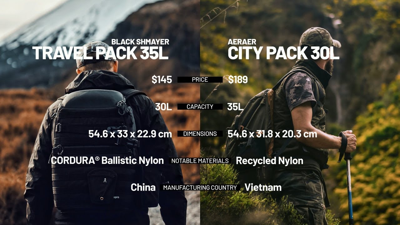 Comparison Data Variable Displays - After Effects Template
