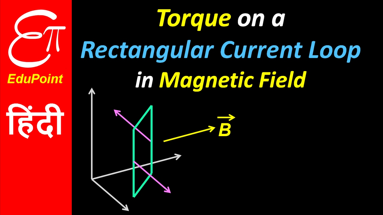 Torque on a Rectangular Loop in Magnetic field | video in HINDI | EduPoint